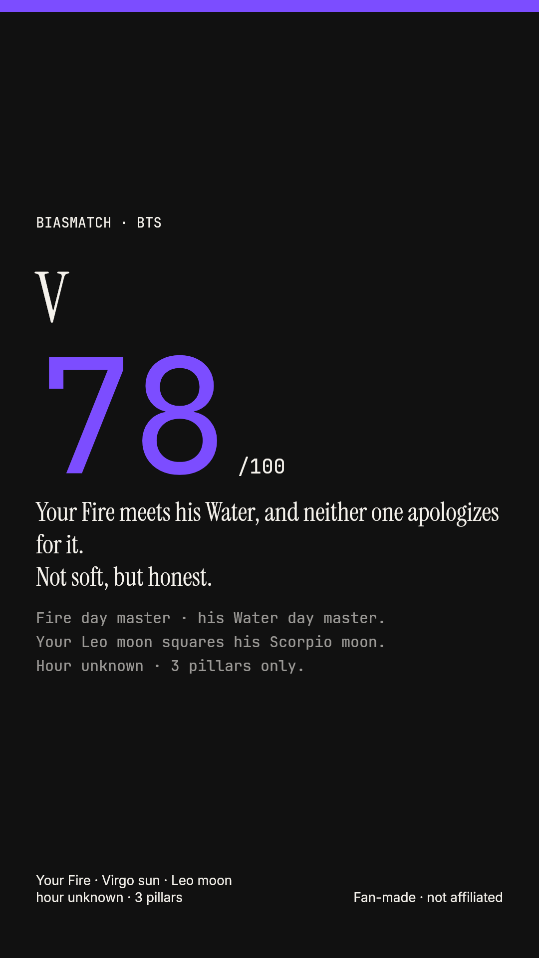 Example share card: a colour band on top, the group and member name set in a serif, a large match score, and two lines about the chemistry. Type only, no photos.